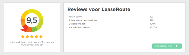 LeaseRoute Reviews