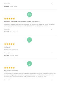 tinywow_Reviews 2_71243015_3