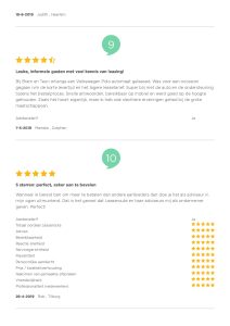 tinywow_Reviews 2_71243015_4