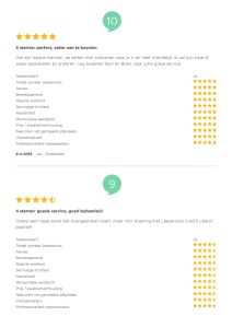 tinywow_Reviews 2_71243015_5