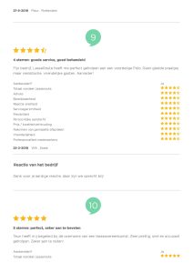 tinywow_Reviews 2_71243015_6