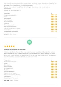 tinywow_Reviews 2_71243015_8