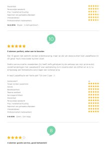 tinywow_Reviews 3_71243473_10