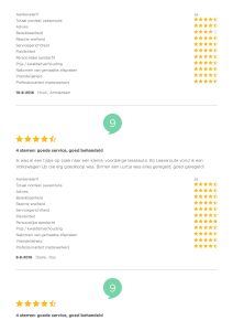 tinywow_Reviews 3_71243473_12