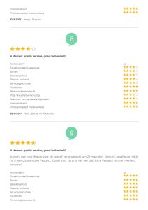 tinywow_Reviews 3_71243473_3