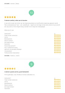 tinywow_Reviews 4_71248362_11