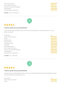 tinywow_Reviews 4_71248362_12