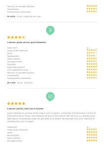 tinywow_Reviews 4_71248362_4