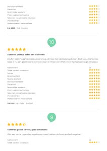 tinywow_Reviews 4_71248362_6