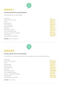 tinywow_Reviews 5_71249445_1