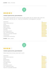 tinywow_Reviews 5_71249445_3