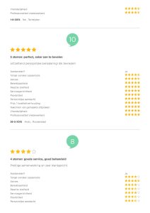 tinywow_Reviews 5_71249445_4