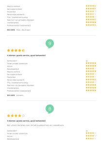 tinywow_Reviews 5_71249445_8