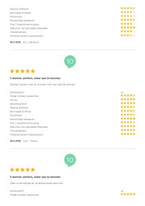 tinywow_Reviews 5_71249445_9