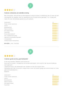 tinywow_Reviews 6_71251756_1