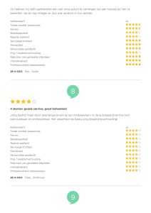 tinywow_Reviews 6_71251756_3