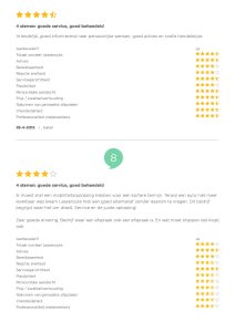 tinywow_Reviews 6_71251756_4