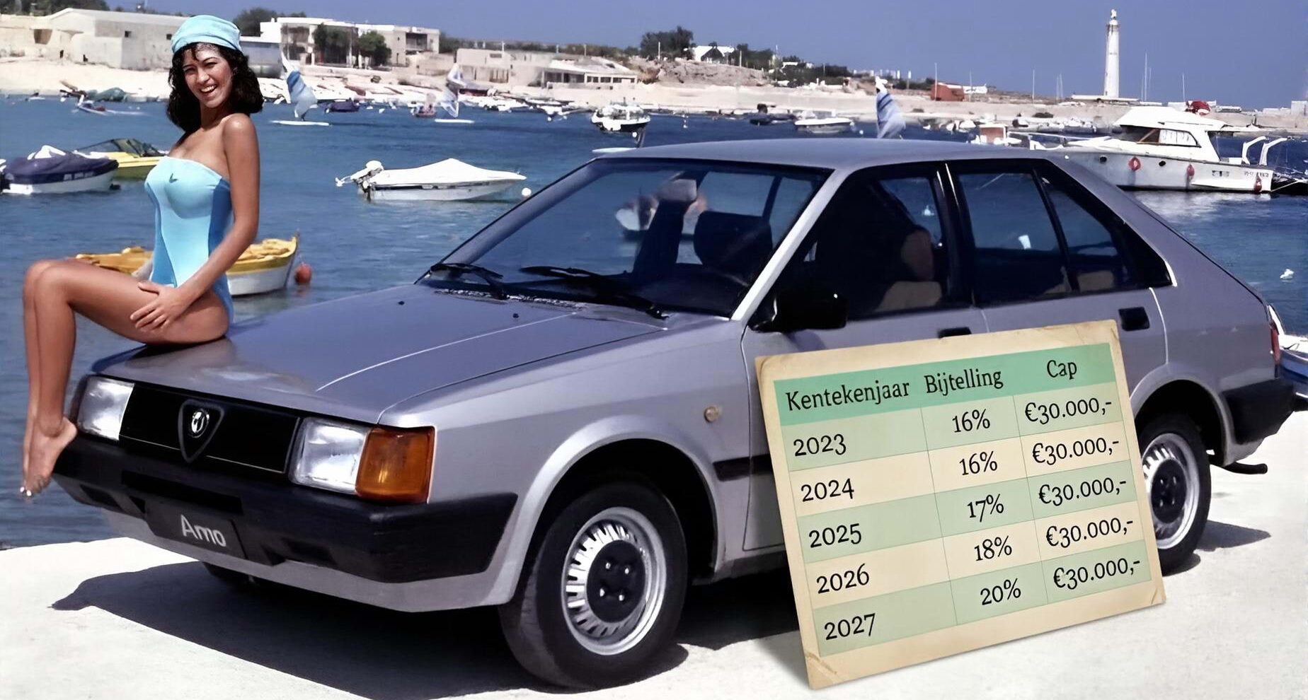 Bijtelling berekenen 2026